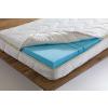 Arpi Baby Bed Çocuk Yatağı